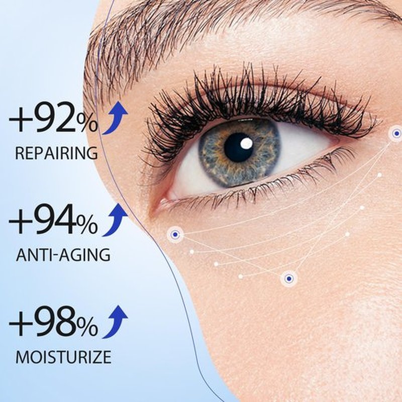 Retinol Eye Cream, Hydrating Under Eye Care Daily Wrinkle Cream, Infused with AHA30% to Smooth and Hydrate Skin, Eye Crea for Dark Circles Treatments, Reduce Under Eye Bags, Smooth Wrinkles
