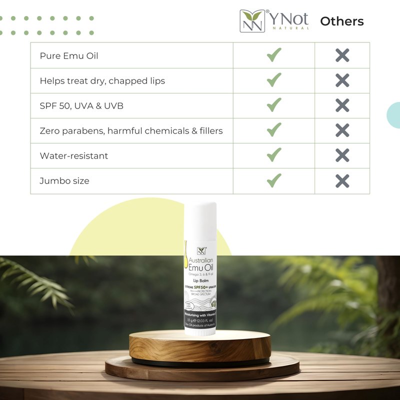 YNN Emu Oil Moisturizing Lip Balm with Extreme SPF50+ Sun Protection - 4-Hour Water Resistant, Fortified with Vitamin E, Amino Acids & Omega 3, 6 & 9 - Y-Not Natural, 15g Stick - 2 Pack