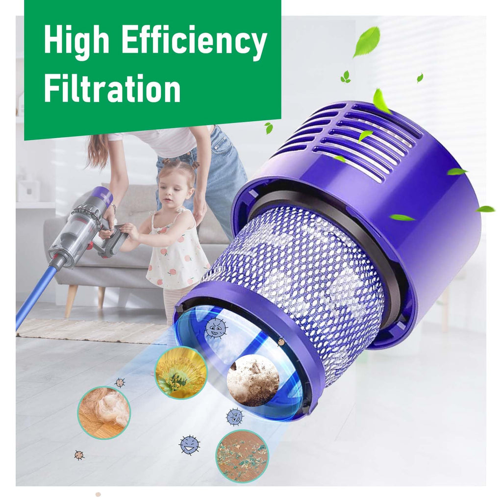 Klypticfit 3-Pack Replacement HEPA Filter Compatible with Dyson V10 & SV12