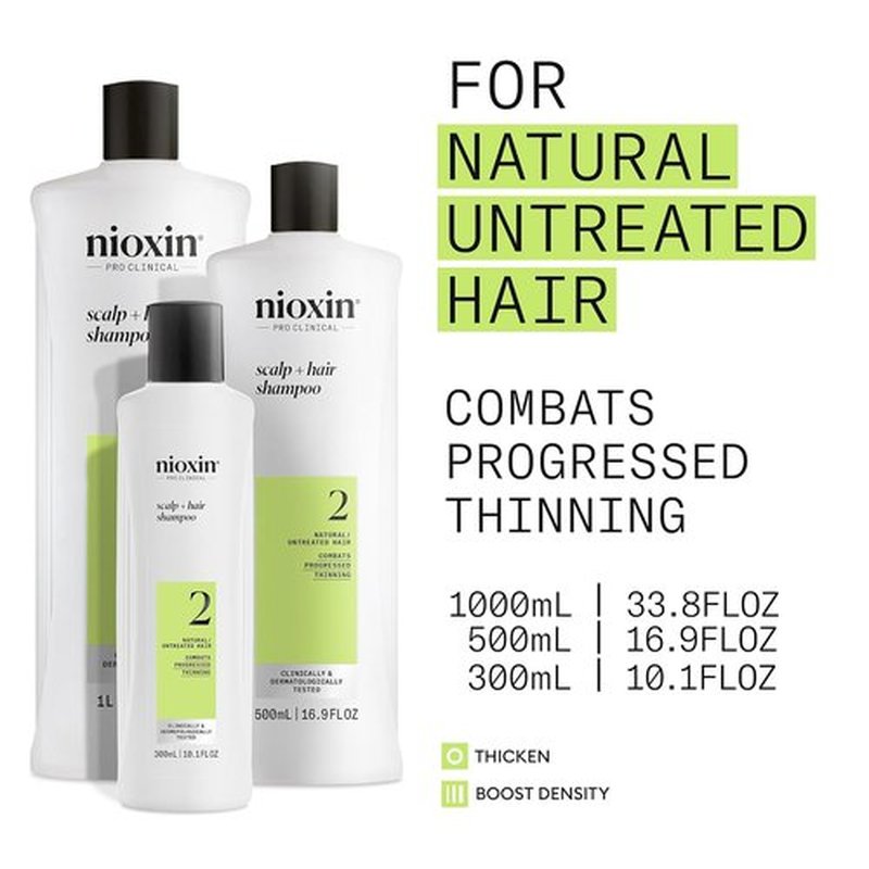 Nioxin System 2 Hair Thickening Shampoo - Boost Density & Cleanse Natural Hair with Niacinamide & Biotin