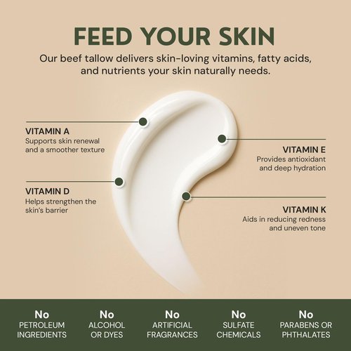 RAW ACTIVES Beef Tallow for Skin Care - 100% Grass Fed Grass Finished - with Organic Jojoba, Prickly Pear, Rosehip, Tamanu Oils, Neroli, Vanilla & Manuka Honey - 3oz