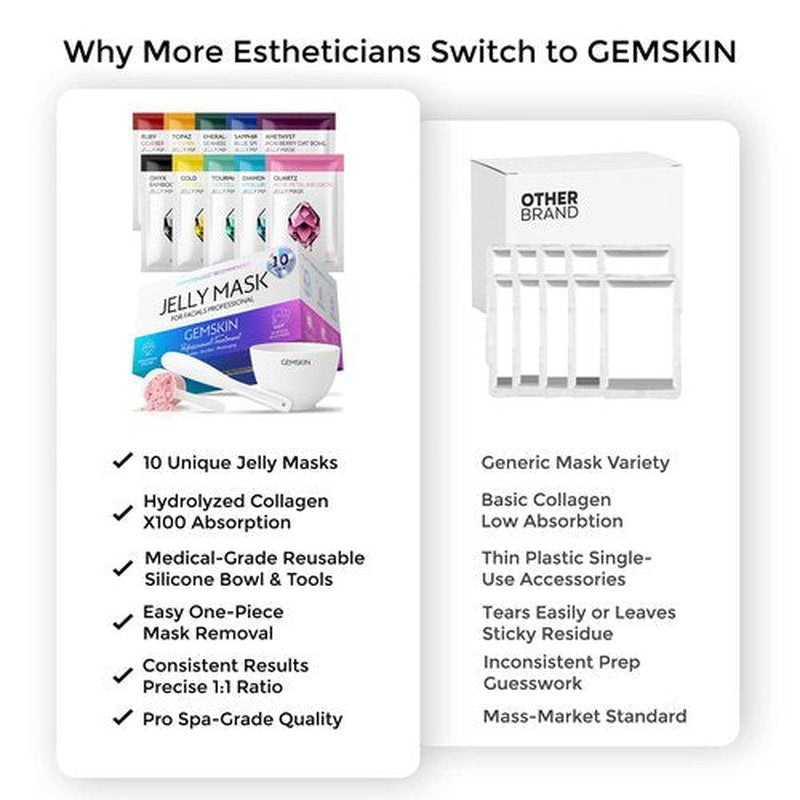 GEMSKIN Jelly Mask for Facials Peel-Off - 10 Set Pack Modeling Rubber Mask Multipack - Hydrating & Calming Jelly Face Mask Powder Variety Spa Kit - Bowl Scoop & Spatula Bundle - Professional Skincare