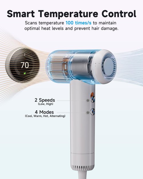 Momax High-Speed Hair Dryer - Mini Blow Dryer with 110,000 RPM Motor, Ionic Technology, Portable Design