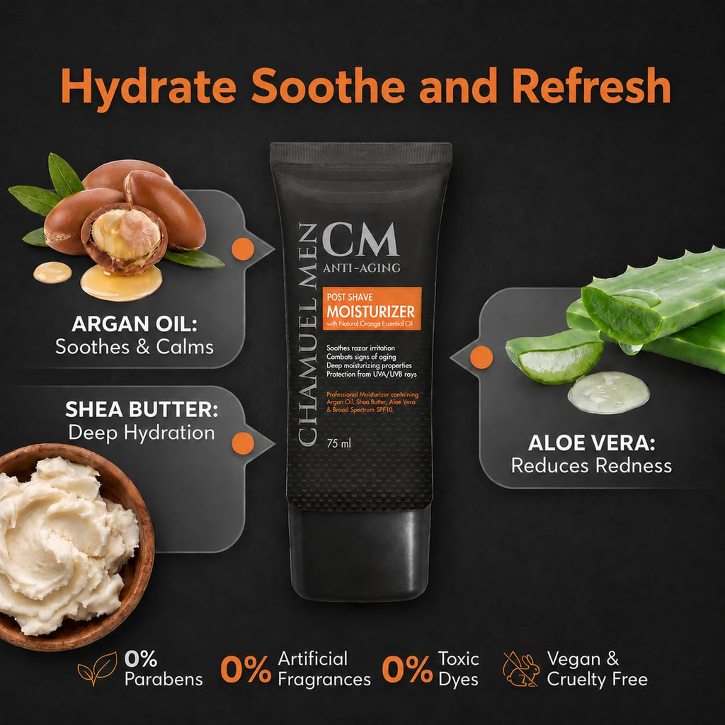 Mens Face Moisturizer Anti Aging - Aftershave for Men, Face Cream & Post Shave Lotion with Argan, Shea & Aloe - Daily Skin Care Balm for Dry, Oily & Sensitive Skin, 2.6 oz