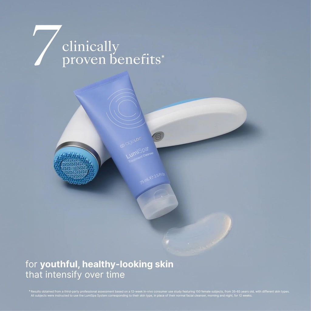 Nu Skin ageLOC LumiSpa Treatment Cleanser | Dry Skin | Cushions and Gently Cleanses for Soft, Supple Skin | Enhanced LumiSpa Performance | Infused with ageLOC Technology | 2.5 fl oz