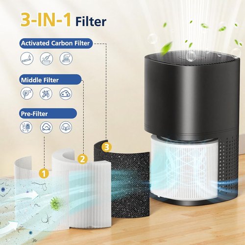 Puroair 240 Filter Replacement - High-Efficiency Activated Carbon | 2-Pack, White