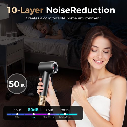 Infrared Hair Dryer, with Magnetic Nozzle - 160000 RPM Quiet lonic Blow Dryer for Women, with Frizz Control & No Heat Damage, Red Light Negative Ions, Fast Drying, for All Hair Types