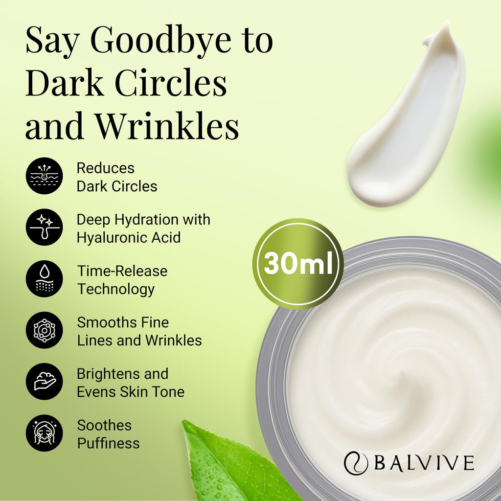 BALVIVE Caffeine Under Eye Cream for Dark Circles, Puffiness, Wrinkles, Bags Under Eye & Fine Lines with Retinol & Multi-Peptides - Brightening, Hydrating & Revitalizing for Women & Men, 30ml