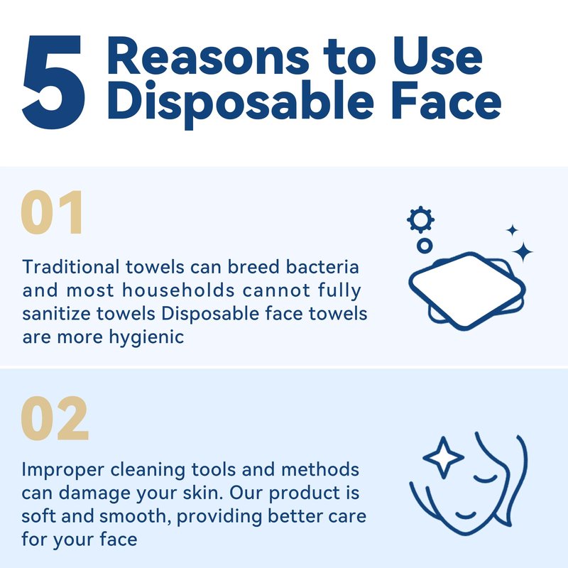 Welsteepse Disposable Face Towelettes, Makeup Remover Dry Wipes, Ultra Soft, 100% Biobased 100 PCS