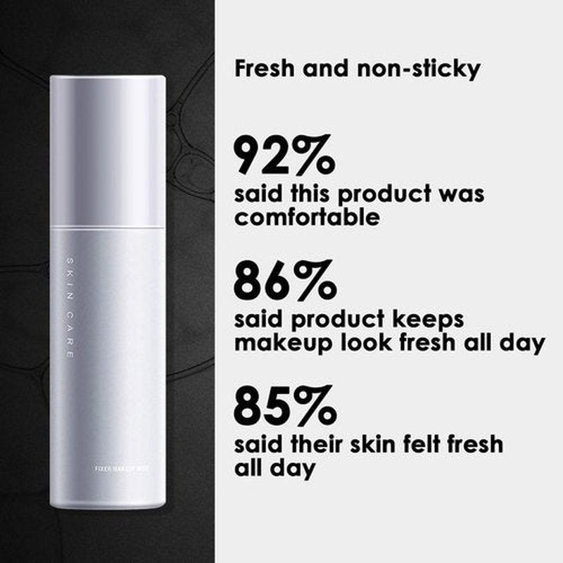 2PCS Makeup Setting Spray Set for Face, Weightless Long Lasting Waterproof Fixing Makeup Setting Face Spray, Smudge-proof, Hydrating & Refreshing Setting Spray Makeup(E)