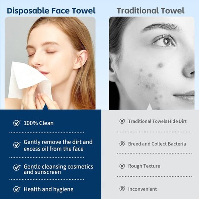 Celitina Towels XL, 100% Biobased Face Towel, Disposable Face Towelette, Thick Face Towel for Sensitive Skin, Makeup Remover Dry Wipes, Ultra Soft, Gentle Facial Cleansing Cloths1 Pack, 50 Ct