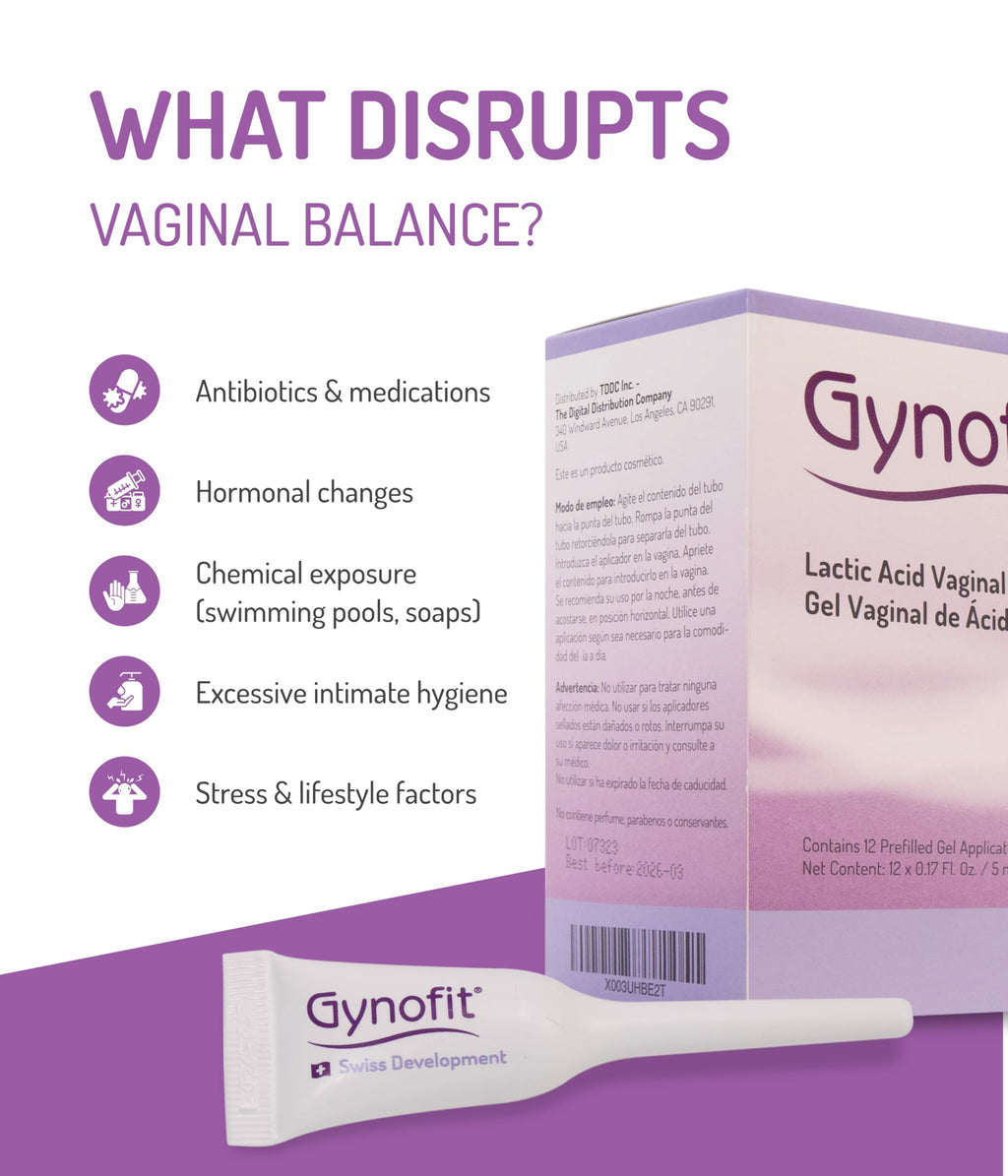 Gynofit Lactic Acid Vaginal Gel - Intimate Moisturizer - pH Balance Support - Women's Intimate Health - Helps Prevent Itching, Burning & Odor - Hygienic Applicator - 12 Count