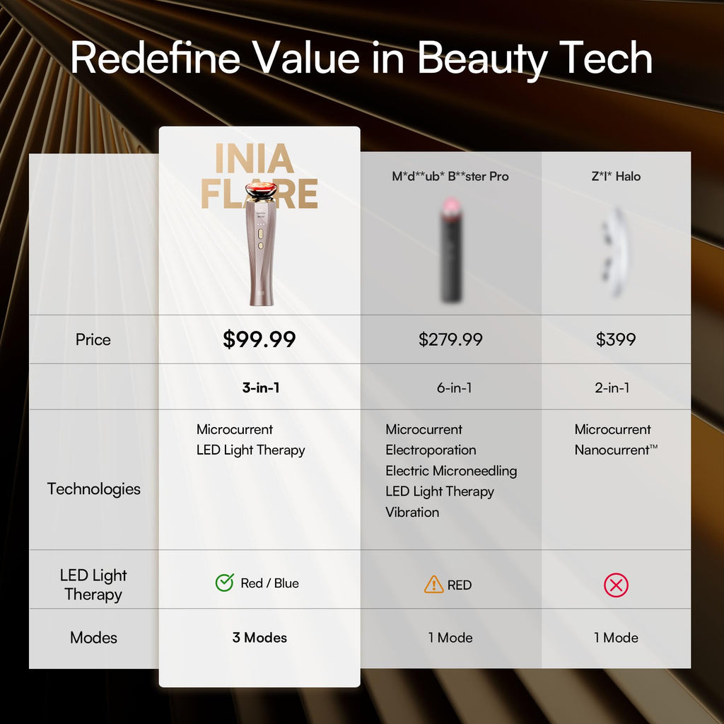 INIA Flare 3-in-1 Microcurrent Facial Device Red Light Therapy for Face and Neck Massager Tool with Heat & Vibration for Skincare Puffiness, Firming, Smoothing
