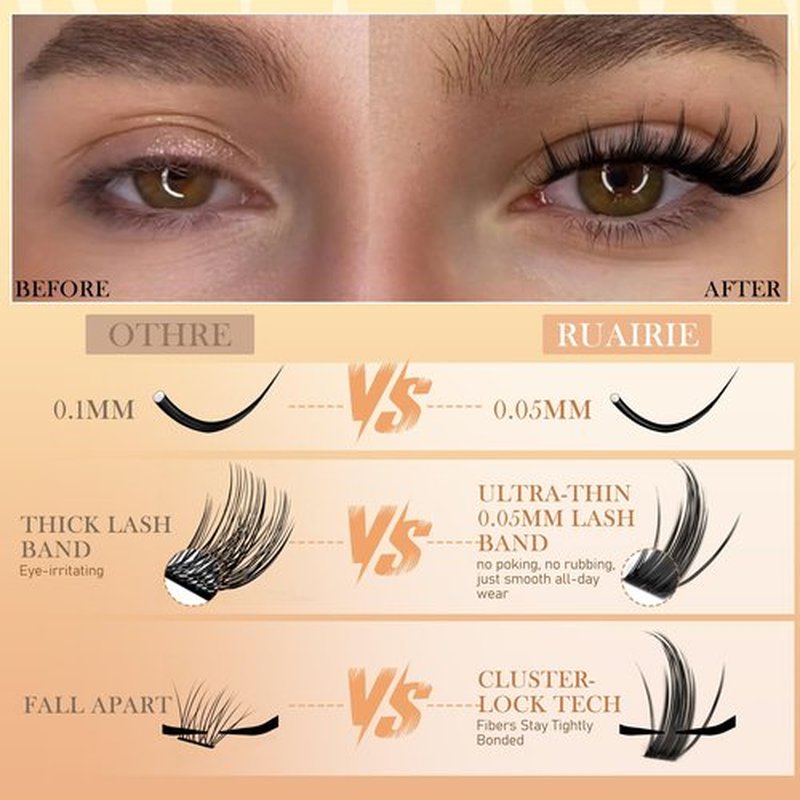 Manga Lash Clusters Fairy Eyelash Clusters Natural Cluster Eyelash Extensions Wispy 10-16mm Lashes Clusters C-Curly Anime Lashes 208pcs Spiky Eyelashes Clusters by Ruairie