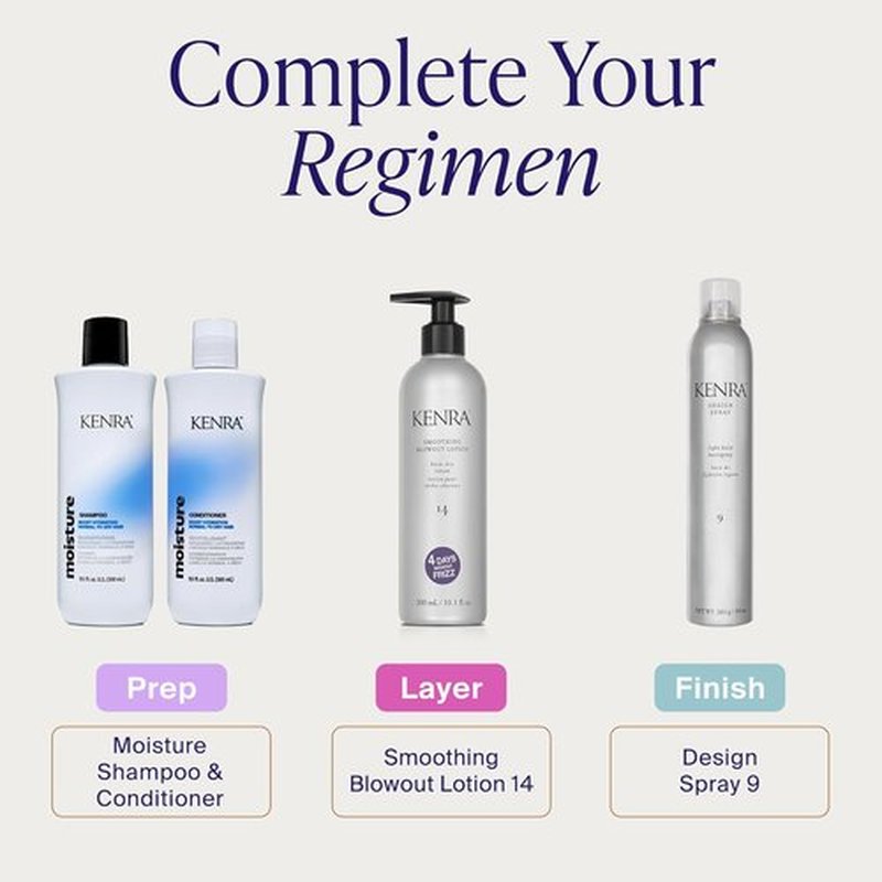 Kenra Smoothing Blowout Lotion 14 - Ultra-Fine Frizz Control Spray | 4 Days of Smoothness | Thermal Protection for Medium to Coarse Hair