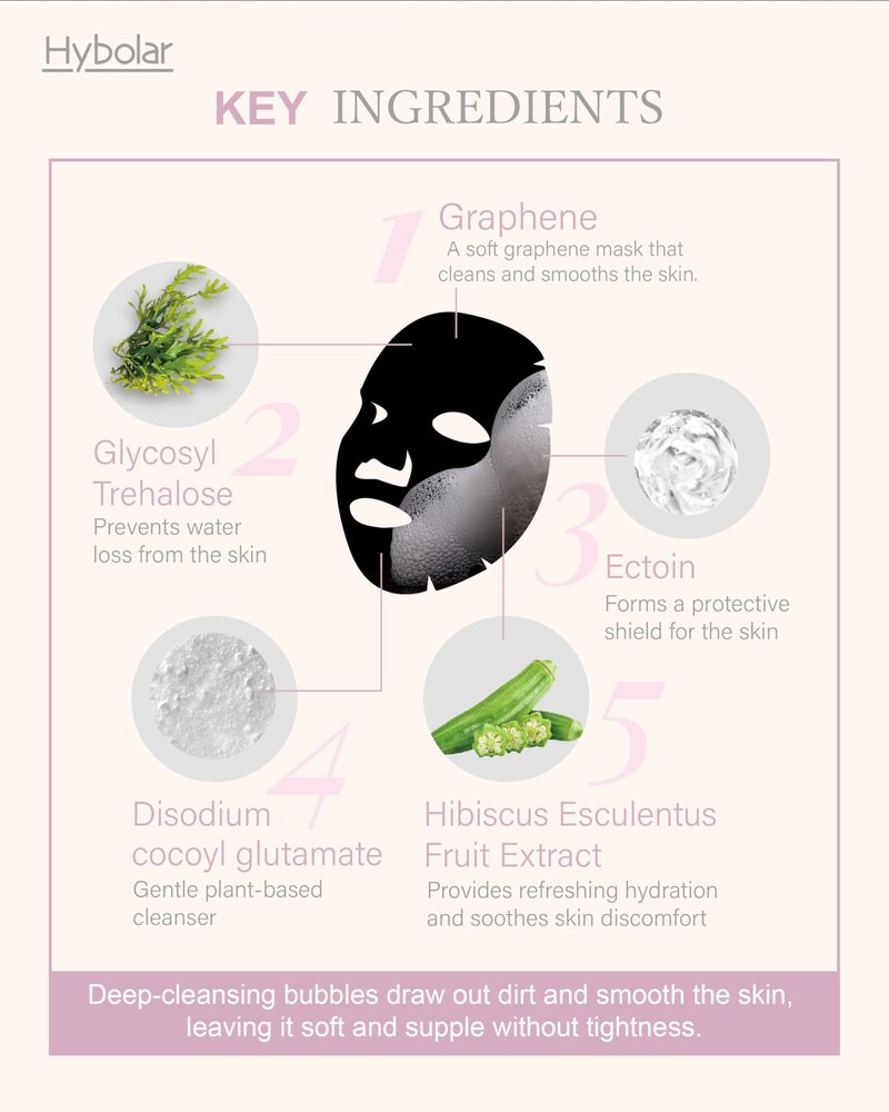 Hybolar Bubble Face Masks 10 Pack Hydrating & Cleansing for Pores and Blackheads, Suitable for All Skin Types