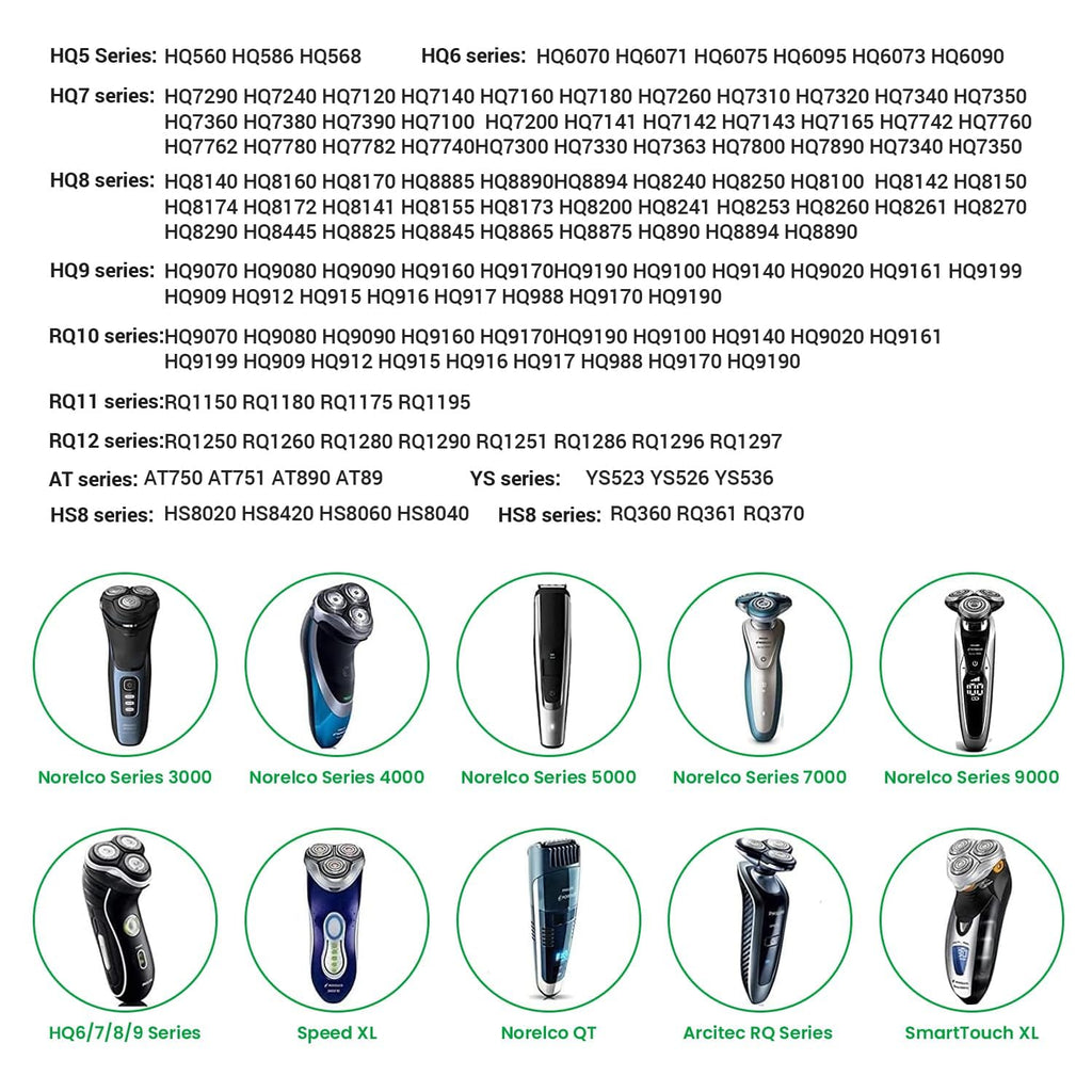 Charger for Philips HQ8505 Power Cord 15V Charger for BT9810 BT3230 BT3210 BT5511 MG7750 MG7770 MG5750 QP6530 Beard and Hair Trimmer Cord