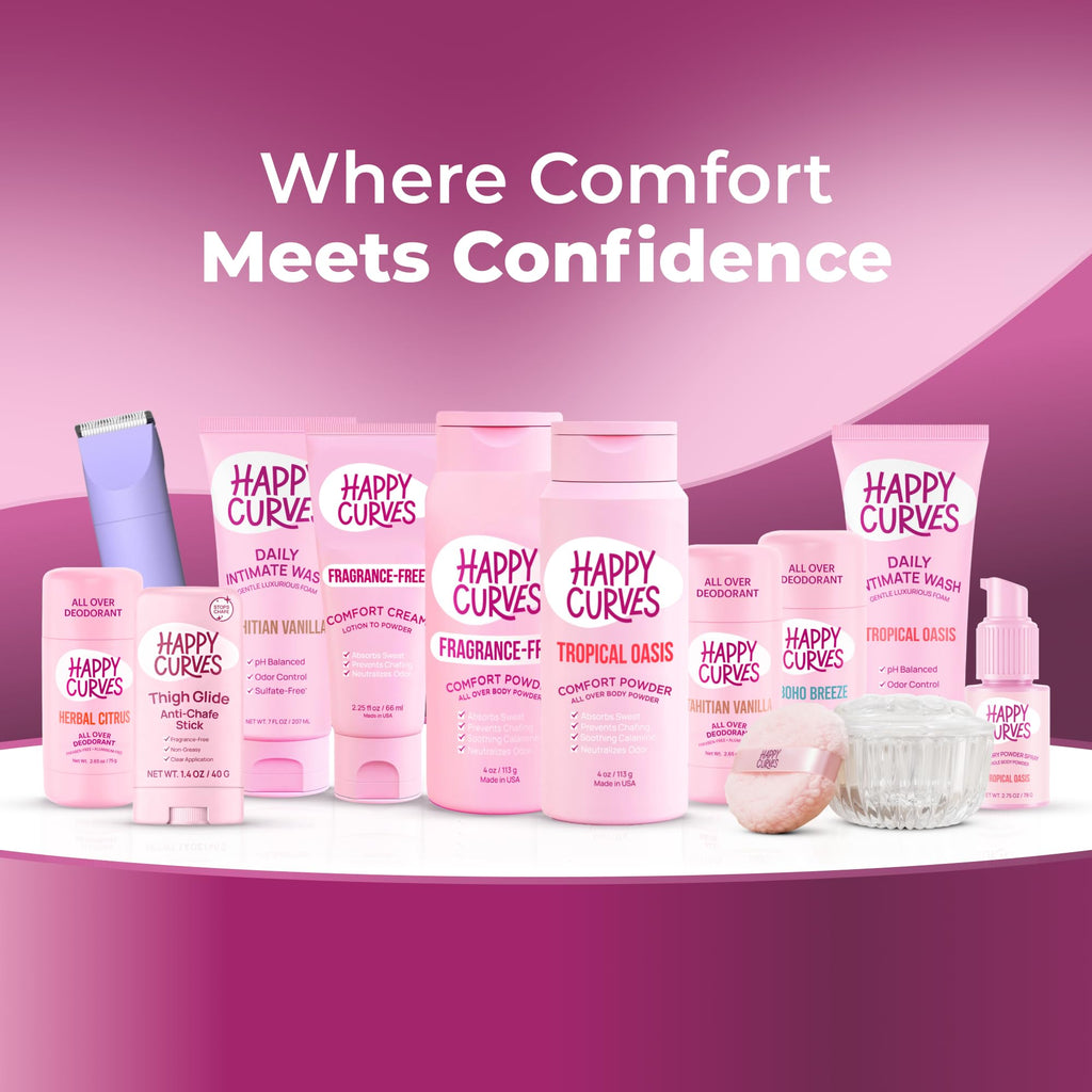 Happy Curves Dusting Powder Puff for All Day Sweat, Odor, & Chafe Defense, Body Powder Applicator (Powder Sold Separately)