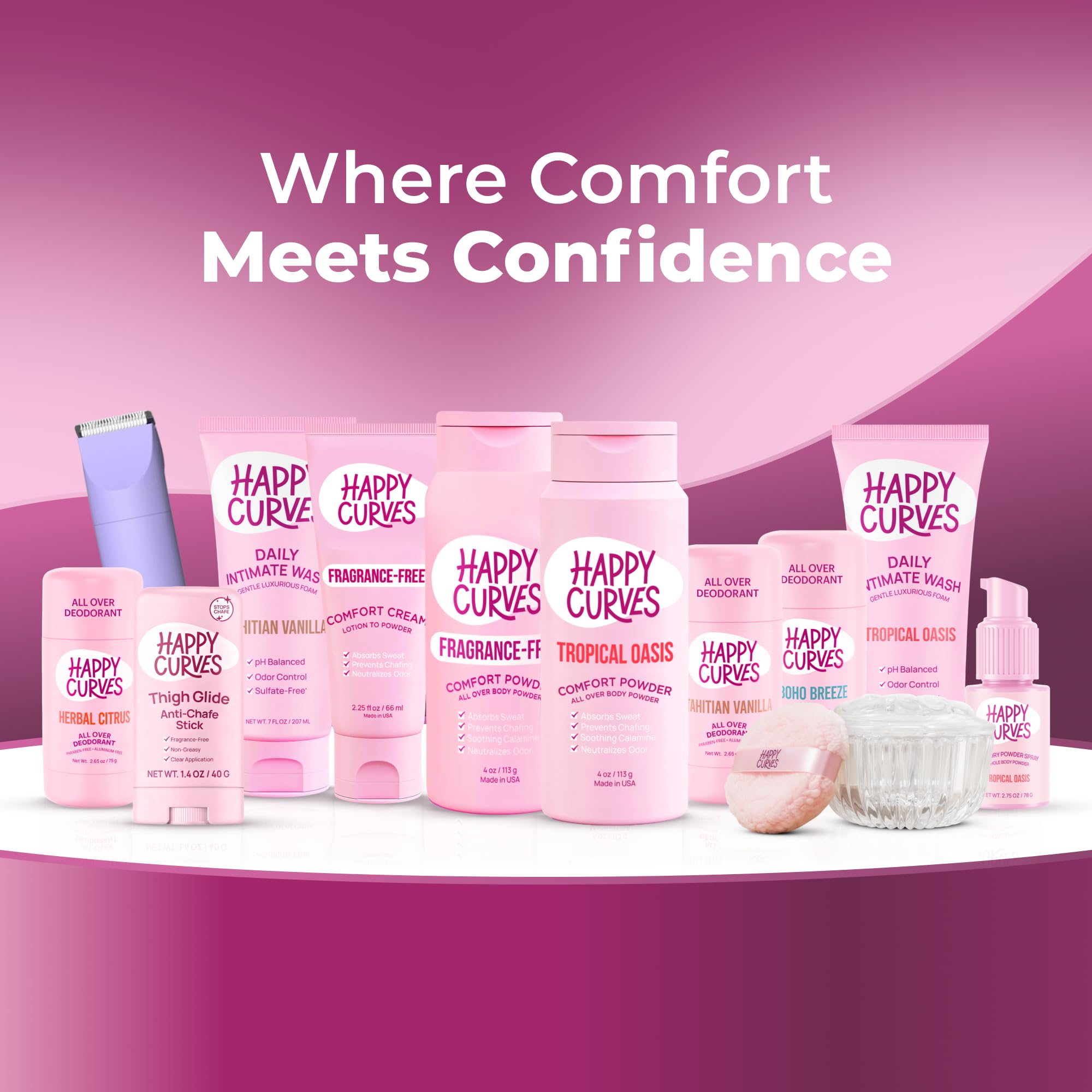 HAPPY CURVES Lotion to Powder Anti Chafing Odor Control Cream for Women: Aluminum-Free Cream for Private Parts, Under Breast, & Body 2.25 Fl Oz (1 Pack, Tropical Oasis)