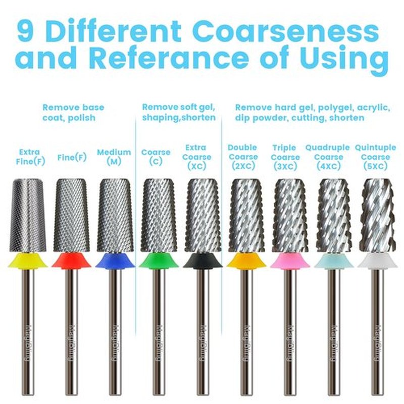6.6mm Large Tapered Barrel Nail Drill Bit, Cross Cut 3/32" Professional Tungsten Carbide E-File Bit, Fast Hard & Soft Gel Acrylic Removal, Safety Top Two-way Rotation for Manicure Pedicure, Fine.