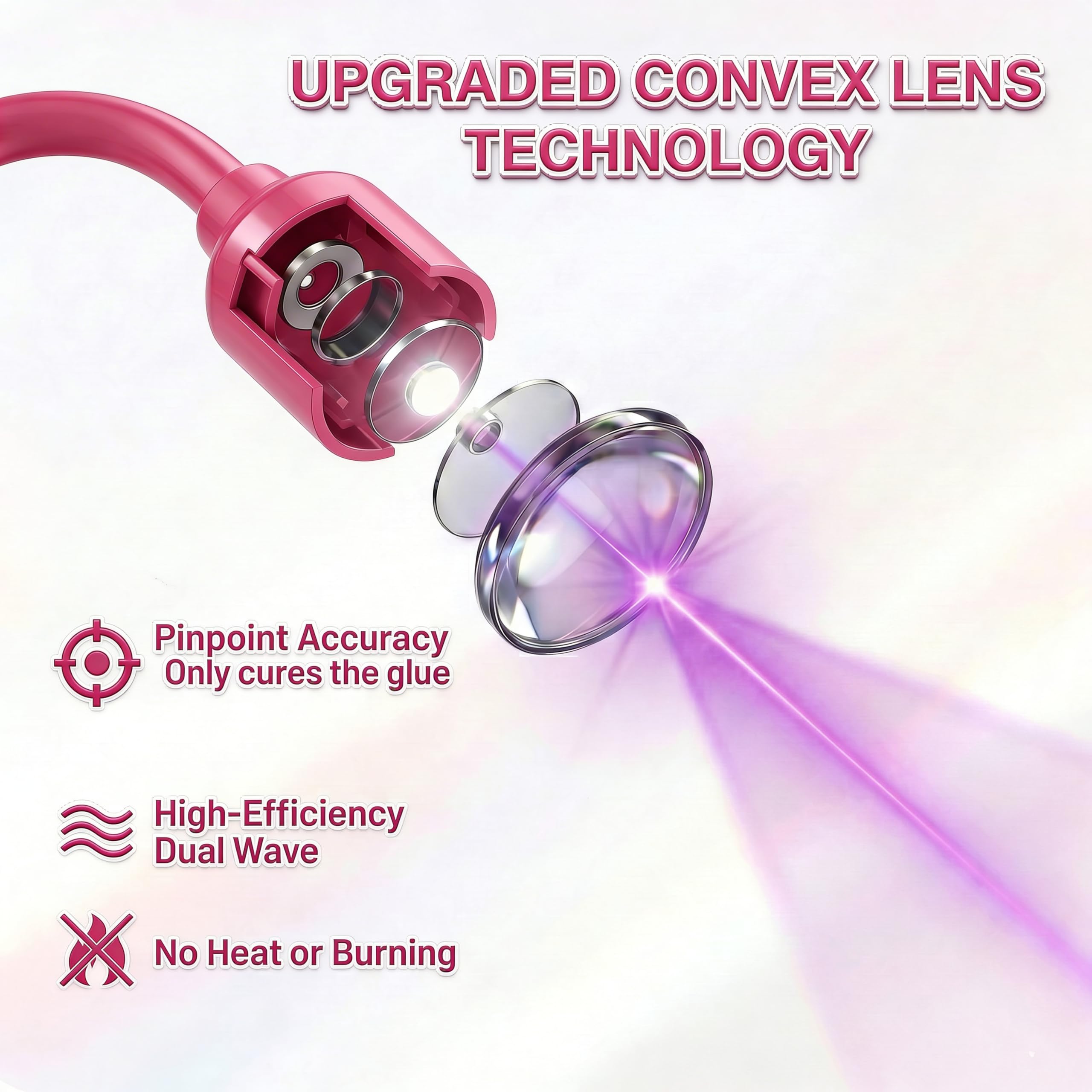 2-in-1 Mini UV Lash Light 180° Rotation Attachment for Tweezers - 1-2s Rapid Cure LED Lamp for Eyelash Extensions - Cordless, Lightweight (1 oz), Rechargeable - Eliminate Floor UV Lamps Hot Pink