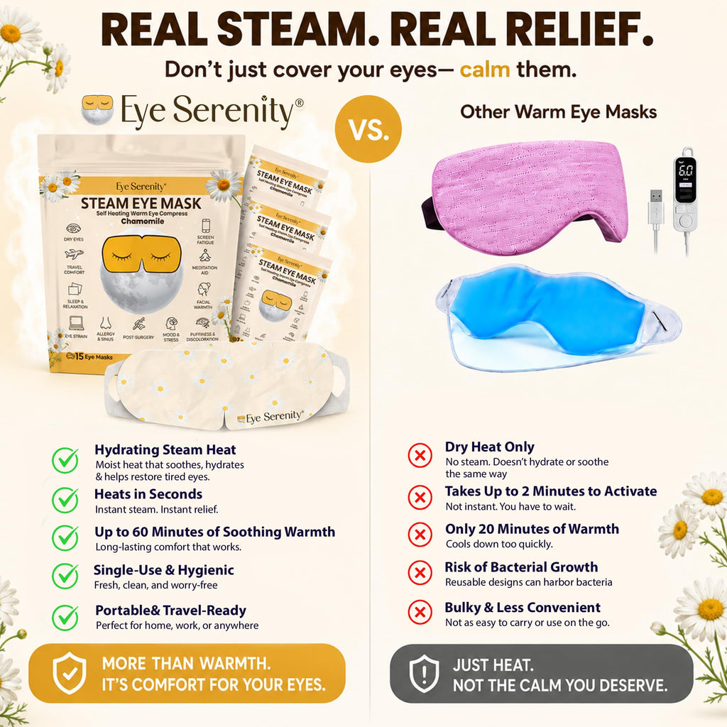 Lure Essentials Steam Eye Mask, Heated Eye Mask, Self Heating Warm Compress for Dry Eyes, Fast Relief for Stye, Puffy Sensitive Eyes, Moist Heat, Relaxation Gifts for Women and Men - Chamomile