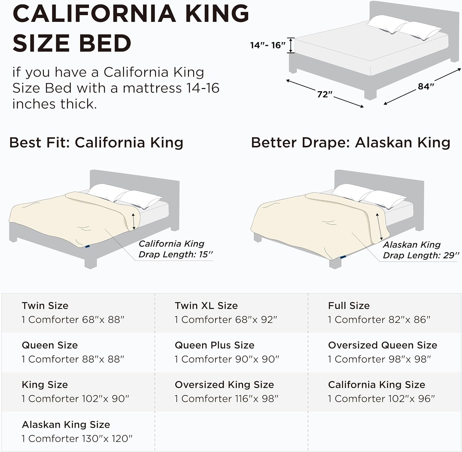 Bedsure Comforter Duvet Insert - All-Season Quilted Cal King Size Down Alternative Bedding | Olive Green 96 x 102 Inches