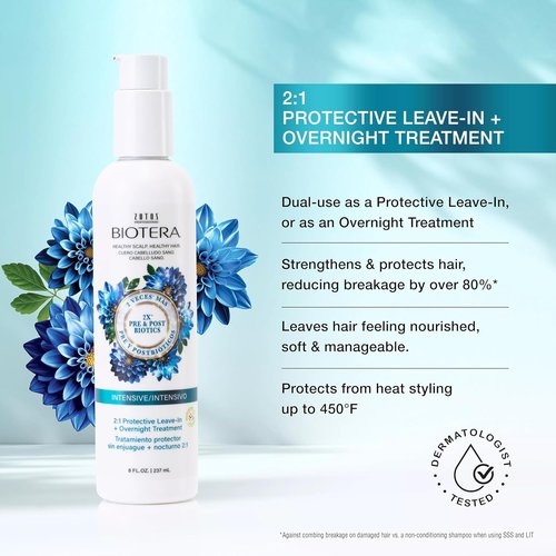 Biotera Intensives Leave-In & Overnight Treatment - Vegan, Paraben & Sulfate Free | 8 Fl Oz