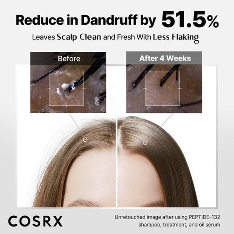 COSRX PEPTIDE 132 Hair Care Set - Bonding Shampoo, Treatment & Oil Serum, Bond Repair Treatment Hair Gift Set for Damaged, Dry Hair, Scalp Treatment for Dandruff, Dry & Itchy Scalp