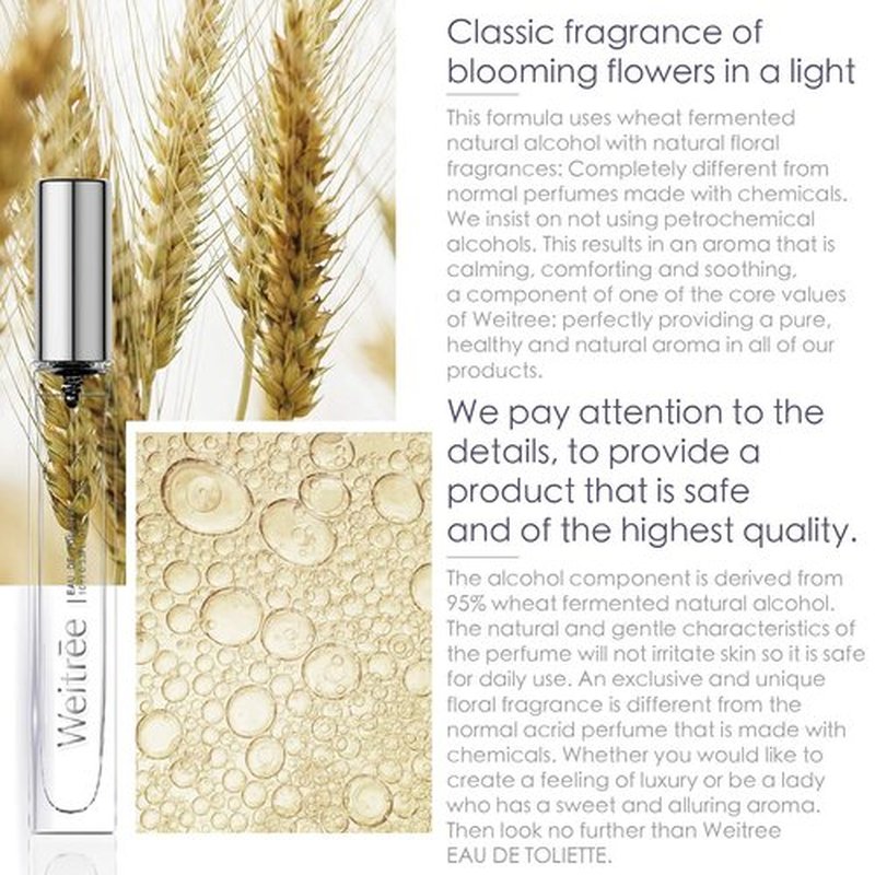 Regine Switzerland Eau de Toilette - Refreshing Fragrance in 0.33 fl. oz. | Perfect for On-the-Go