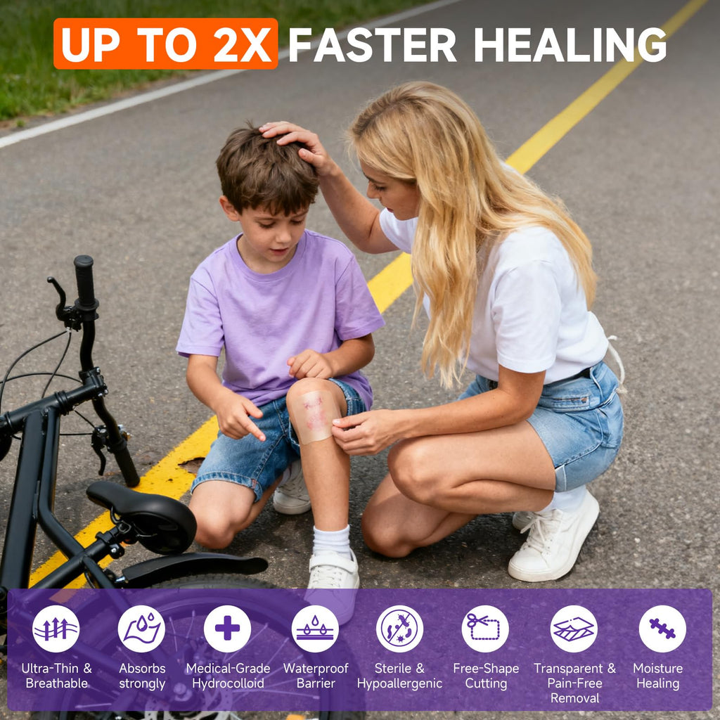Hydrocolloid Roll for Wound Care, Hydrocolloid Bandages with Self-Adhesive, Flexible & Waterproof DIY Size & Shape (3.6)
