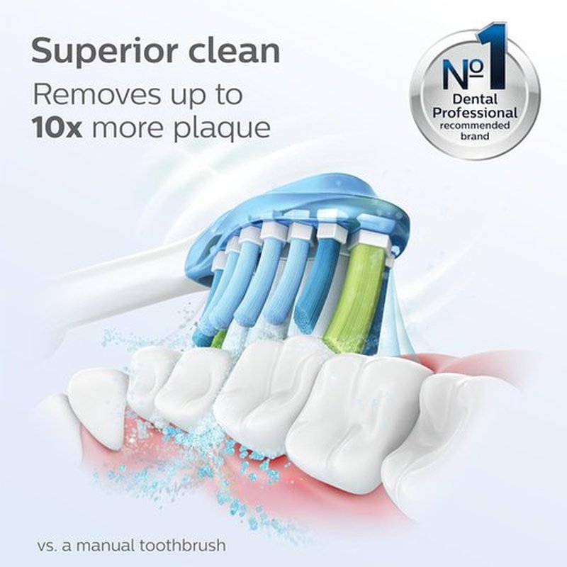 Philips Sonicare ExpertClean 7500 - Rechargeable Electric Toothbrush in Black | HX9690/05 Model