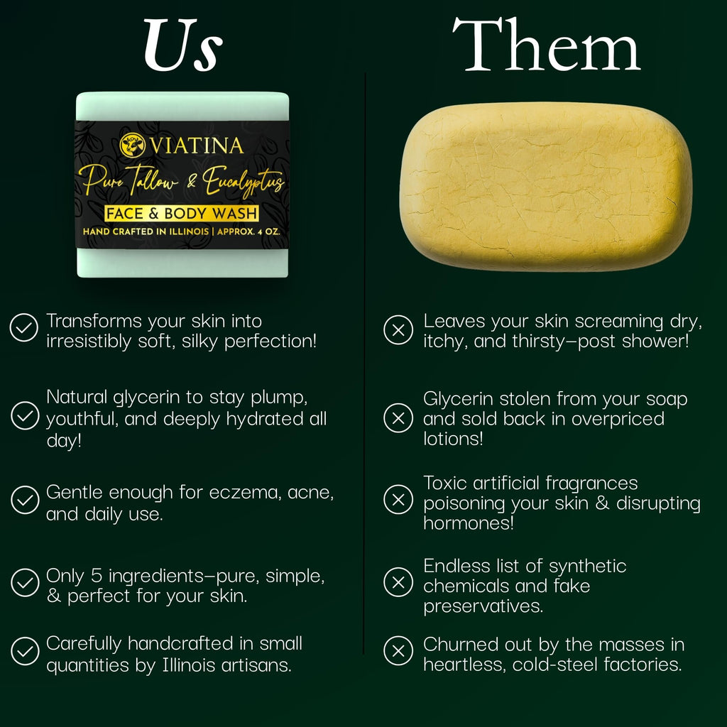 100% Beef Tallow Soap Bar Grass Fed - Natural Tallow Soap Bar for Women & Men - Eucalyptus Beef Tallow Soap - Handmade Grass Fed Tallow Soap made in USA - 2 Pack