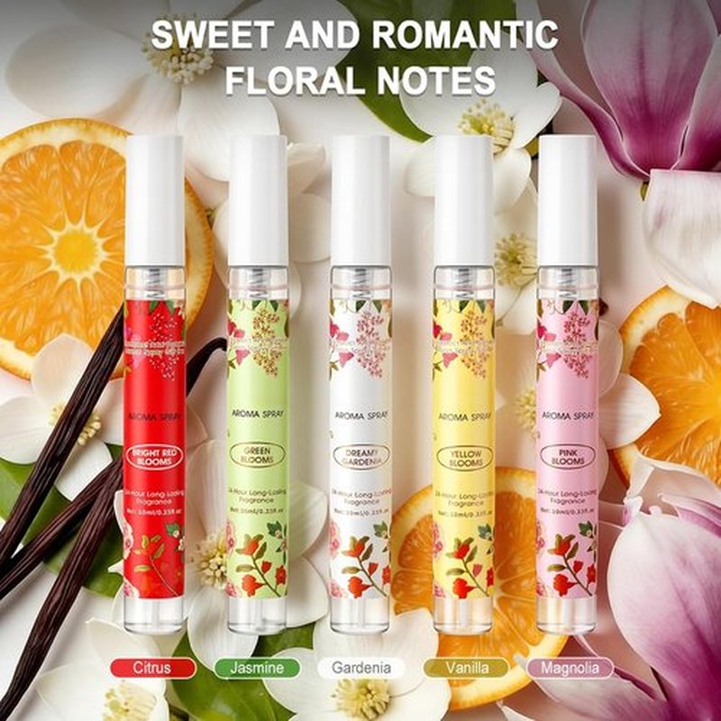 Skiennix Women's Perfume Set - 5 Pack Mini Travel Size Floral Fragrances | Long Lasting Gift Idea