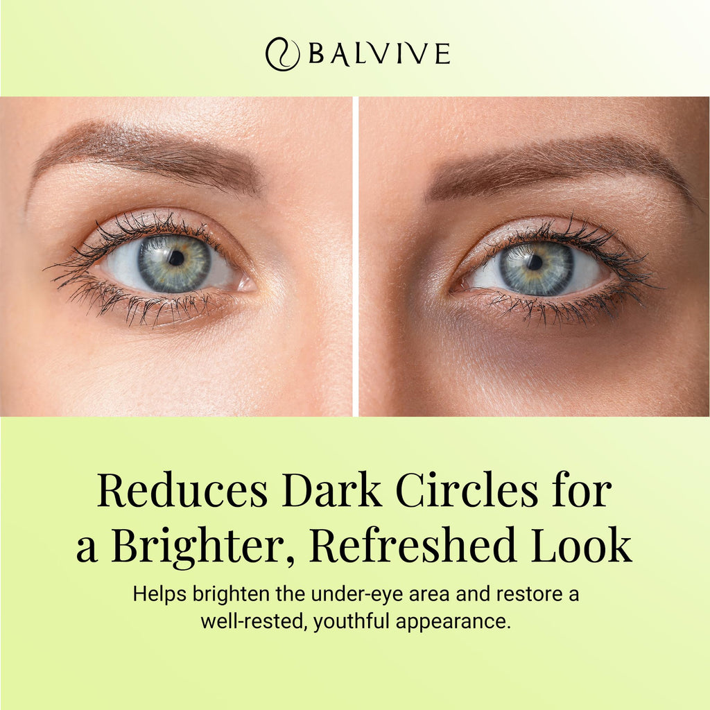 BALVIVE Caffeine Under Eye Cream for Dark Circles, Puffiness, Wrinkles, Bags Under Eye & Fine Lines with Retinol & Multi-Peptides - Brightening, Hydrating & Revitalizing for Women & Men, 30ml