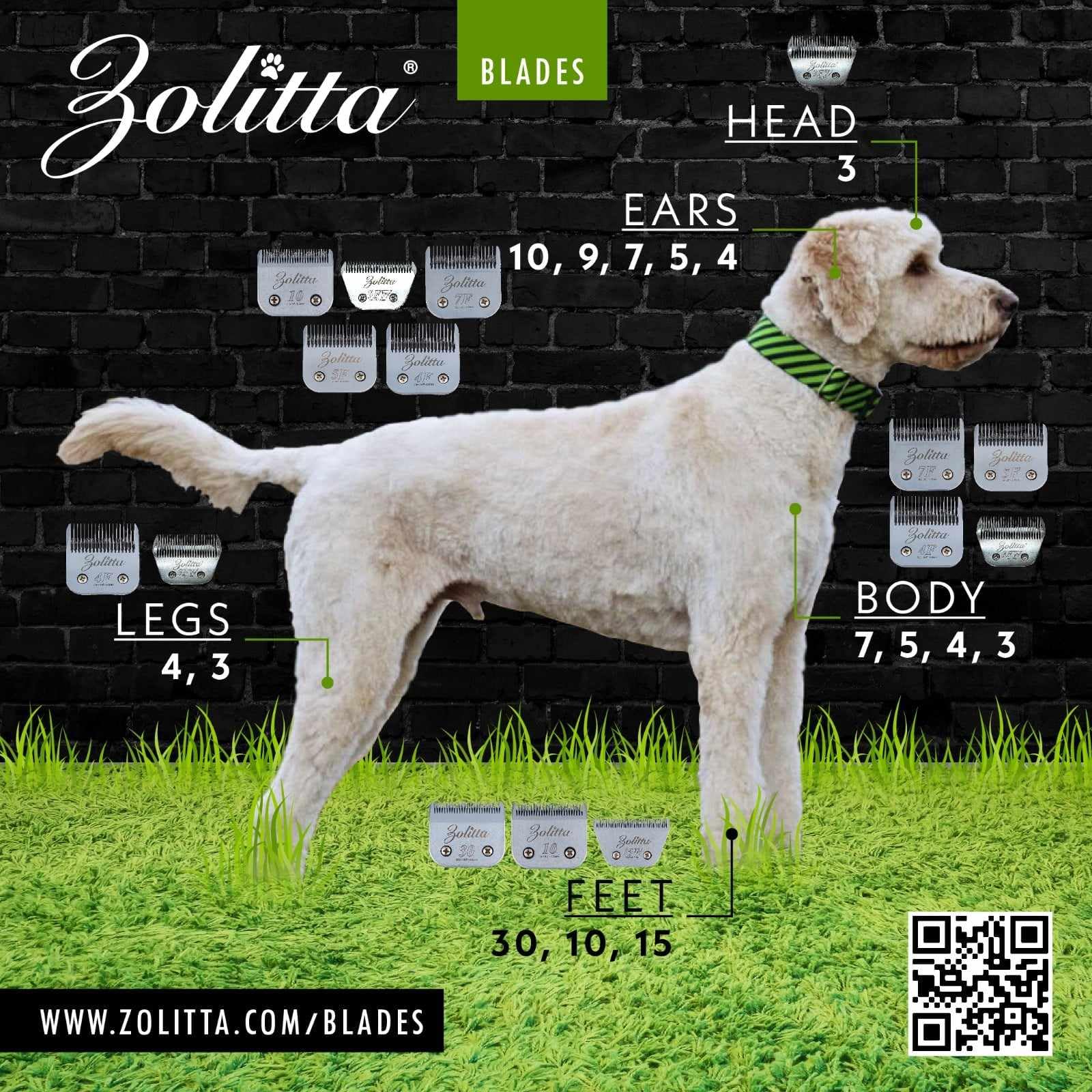 ZOLITTA 5WF Premium Professional Wide Clipper Blade, A5 Type High-Carbon Steel Attachment for Fast Grooming of Dogs, Cats, and Horses