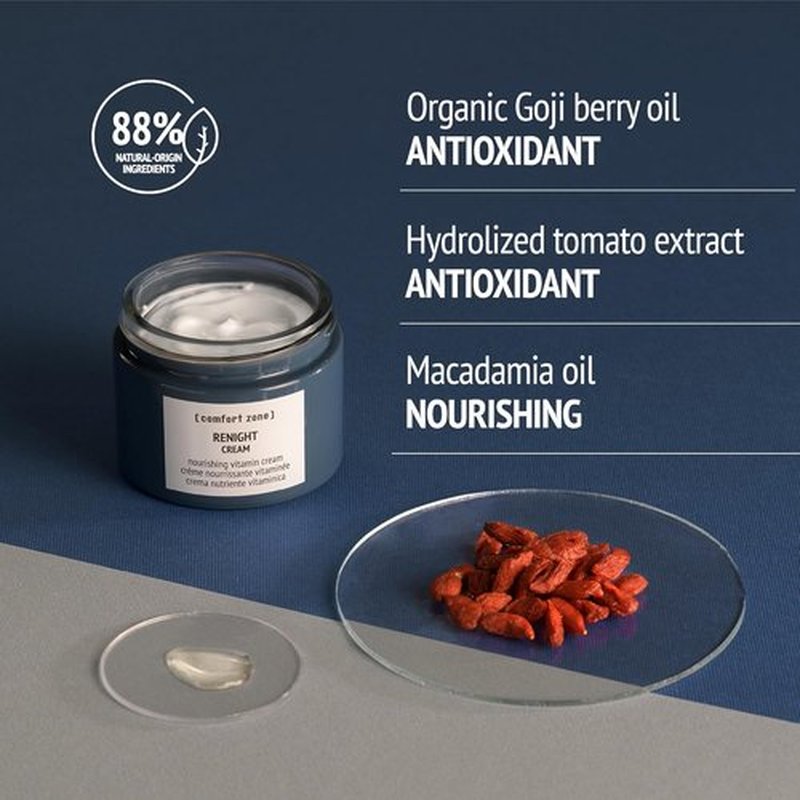 Comfort Zone Renight Nourishing Vitamin Cream - Hydrating Night Treatment for All Skin Types