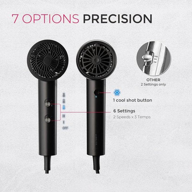 TYMO Diffuser Hair Dryer - 300 Million Ionic Blow Dryer with Comb Attachment for Curly Hair | Lightweight & Travel-Friendly, Black