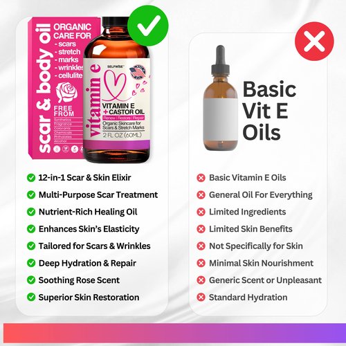 Organic Vitamin E Oil for Scars, Stretch Marks Removal, Wrinkles & Cellulite - Scar Away Treatment Bio Oil with Castor, Rosehip, Jojoba, Almond - Hydrating & Moisturizing Skincare - Face & Body Oil