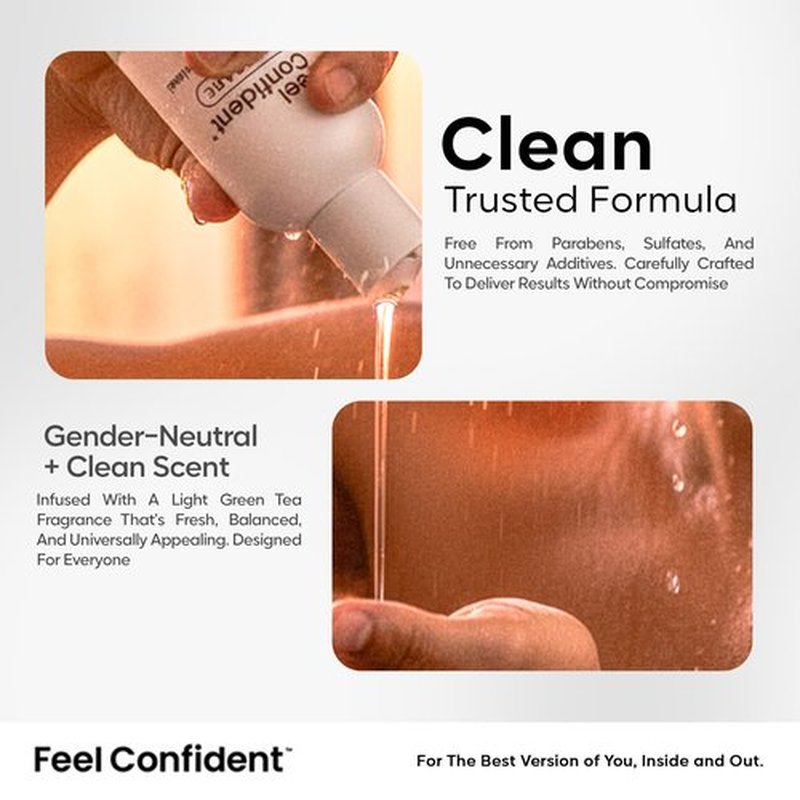 Feel Confident Thickening Shampoo – Hair Surgeon Formulated with Saw Palmetto, Pumpkin Seed Oil, Caffeine & Turmeric for Thinning & Fine Hair for Men & Women, Supports Hair Density & Growth 8oz/240 mL
