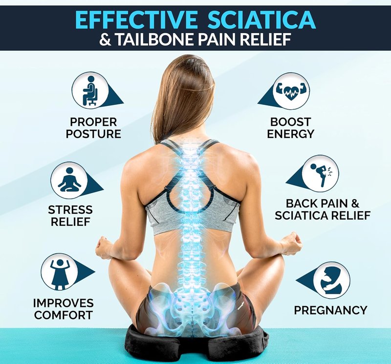 ComfiLife Premium Gel & Memory Foam Seat Cushion - Doctor Recommended for Back & Sciatica Relief | Black