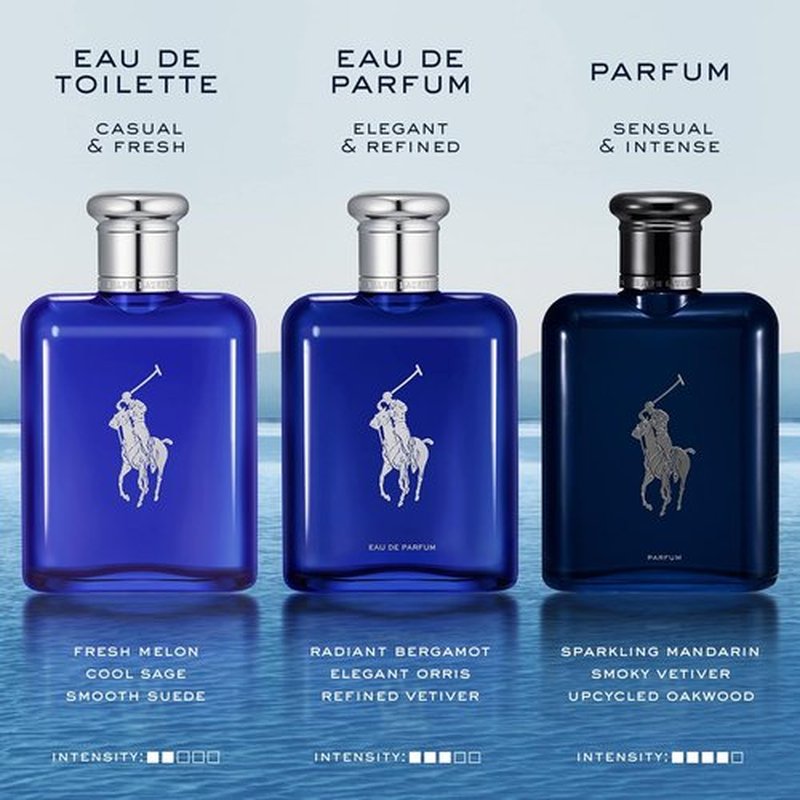Ralph Lauren Fragrances - Polo Blue Men's Cologne - Aquatic & Fresh Parfum with Citrus, Oakwood & Vetiver