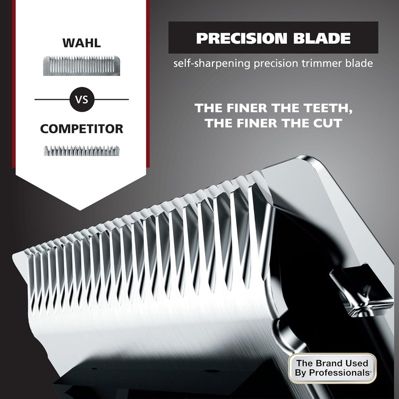 Wahl Groomsman Pro Beard Trimmer - Rechargeable Cordless with 3 Attachments for Beard, Nose & Ear Hair - Model 5617