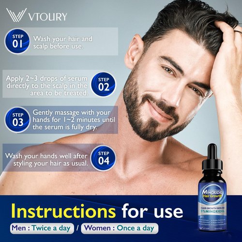 2-Pack Minoxidil for Men and Women Hair Growth- Monoxide for Women Hair Growth, Monoxide for Men Hair, Beard Growth Oil