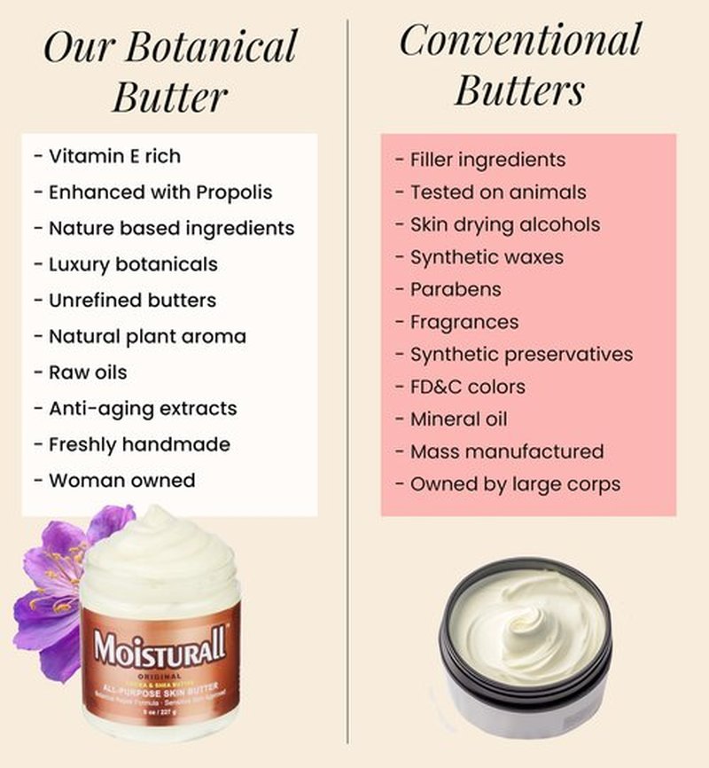 Beesaluxe Moisturall Original All-Purpose Body & Face Butter - Propolis, Honeyquat, Cocoa & Shea - Rich Moisturizer for Sensitive, Dry Skin (8 Ounce)