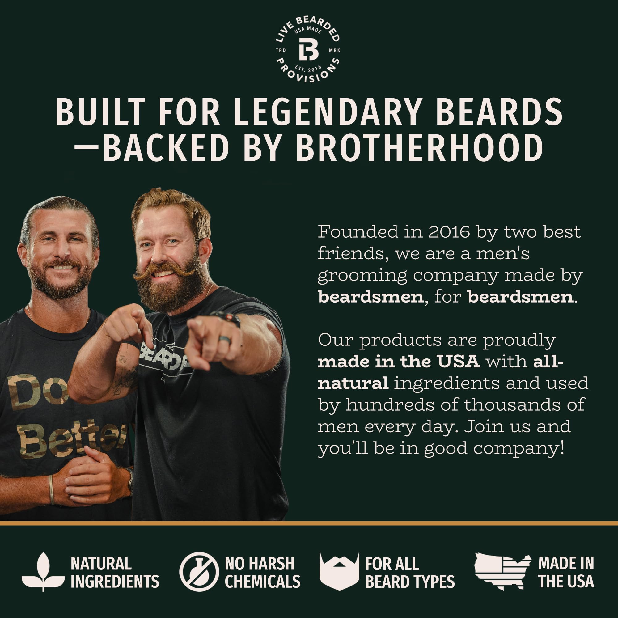 Live Bearded Beard Conditioner, 8 fl oz - Strengthens and Softens Facial Hair - Made in the USA - All-Natural Ingredients with Biotin, Caffeine | 1880 Scent - Bourbon, Bitters, Citrus