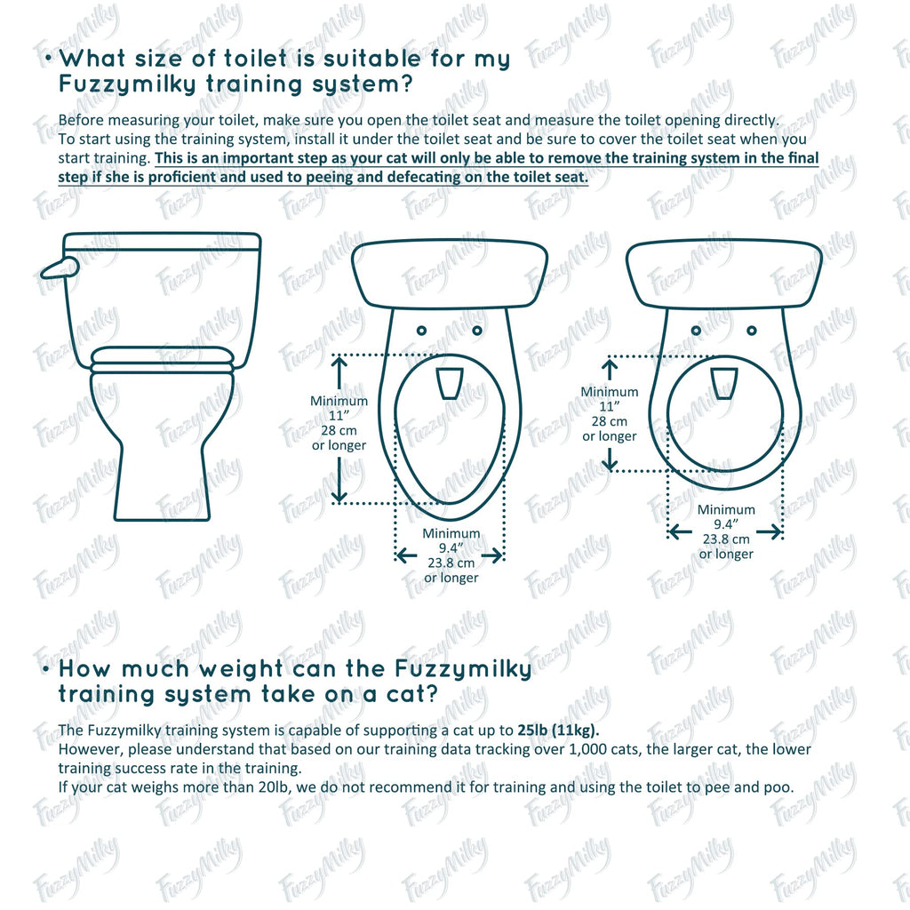 FuzzyMilky Cat Toilet Training System 2022 - Teach Cat to Use Toilet Cat Toilet Training Kit (One Pack + Extra Training Pan), White (CTS-FMC4(2TP))