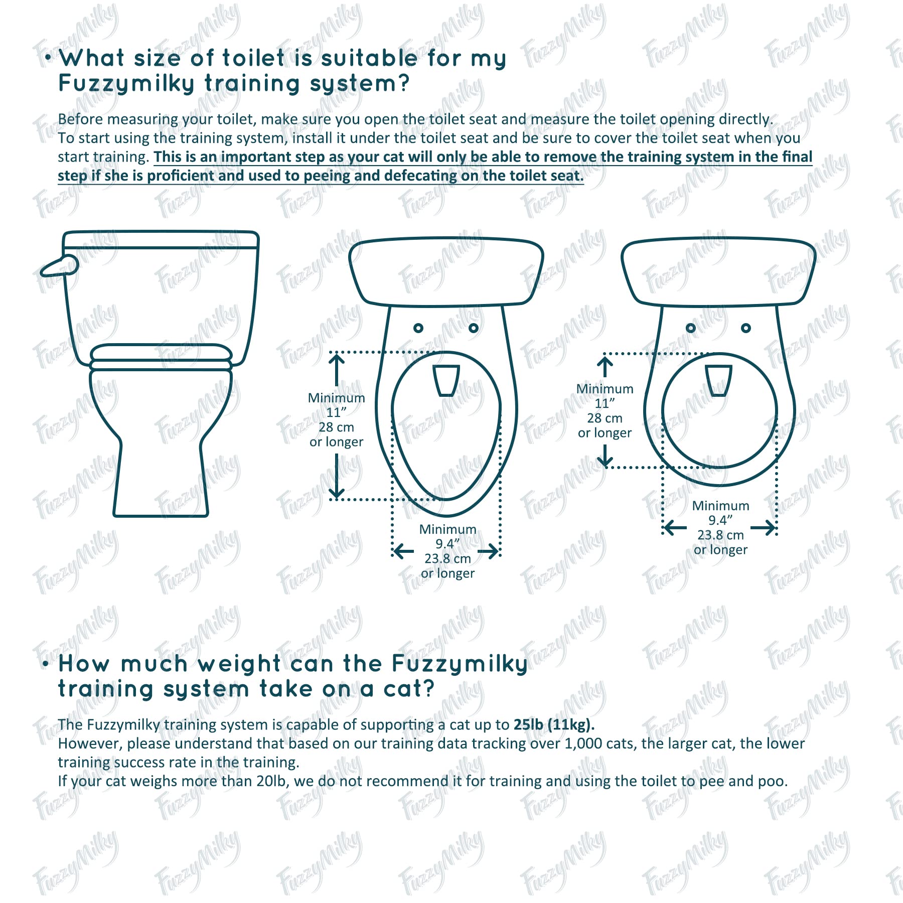 FuzzyMilky Cat Toilet Training System 2022 - Teach Cat to Use Toilet Cat Toilet Training Kit (One Pack + Extra Training Pan), White (CTS-FMC4(2TP))