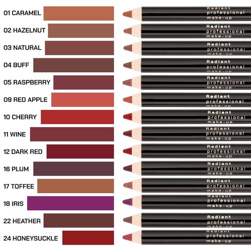 Radiant Waterproof Lip Liner Pencil - Long-Lasting, Creamy Formula with Vitamin E & Jojoba Oil | 1.20 g (05 Raspberry)