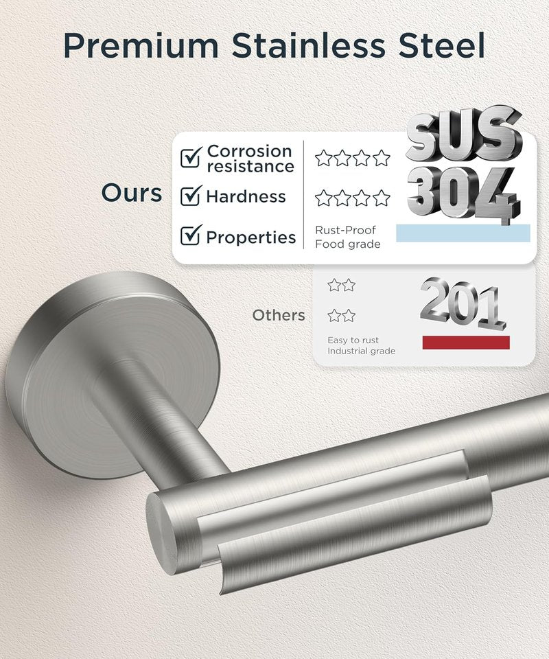 FORIOUS Stainless Steel Toilet Paper Holder - Rustproof Double Post Pivoting Design | 2 Pack